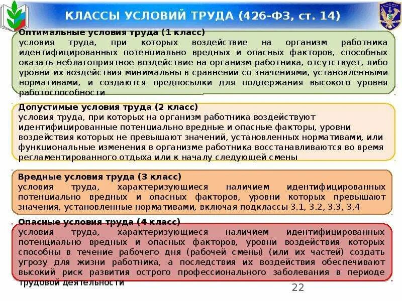 Условия труда и перечислить классы условий труда. Классы условий труда. установленный класс условий труда. оптимальный класс условий труда. условия труда классы условий труда.