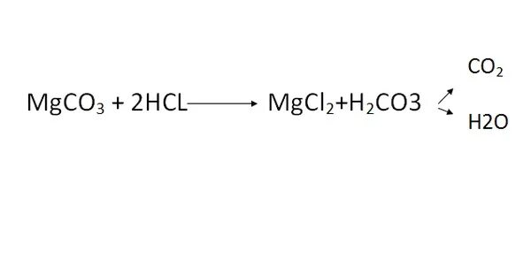 Mgco3 цвет