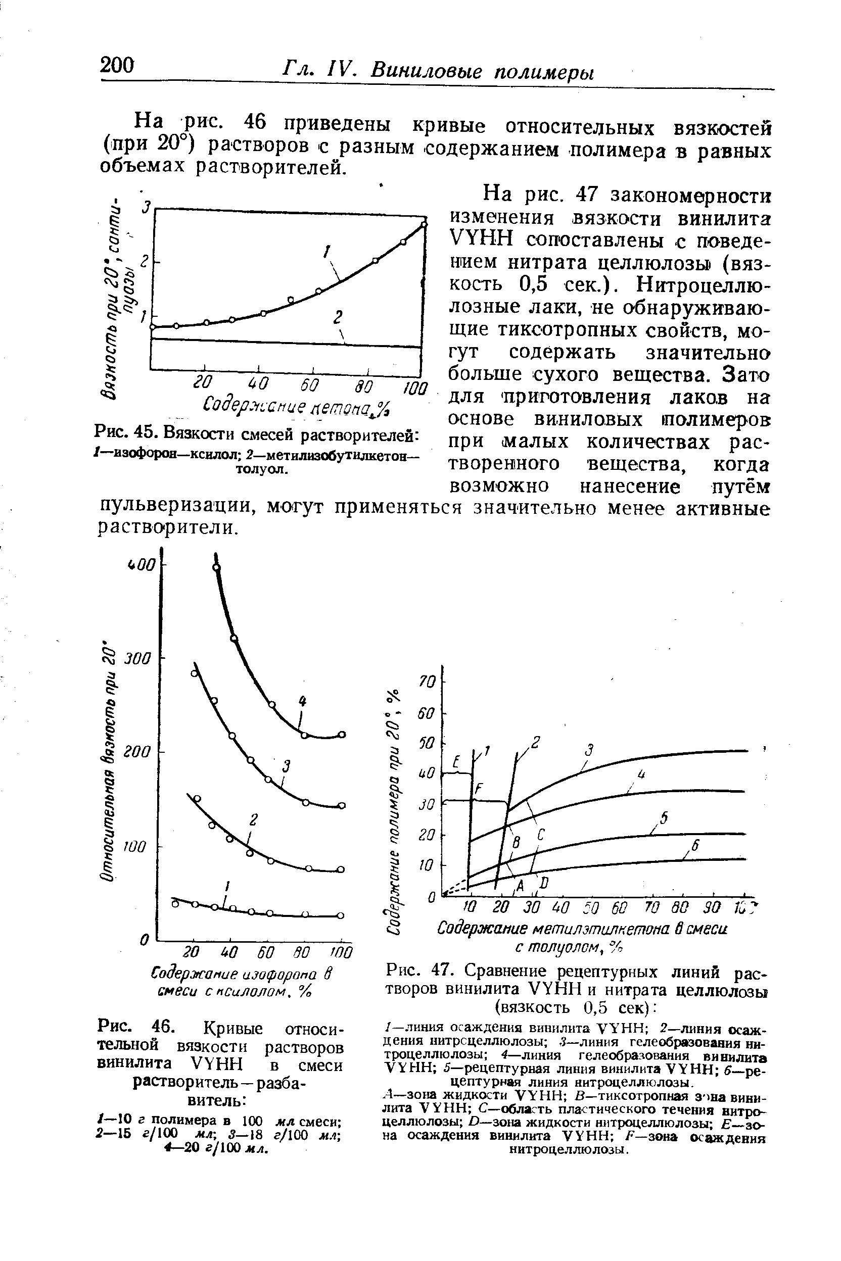 500 сантипуаз. Вязкость смеси. Вязкость газовой смеси. Химия нефти и газа. Коэффициент вязкости воды формула.