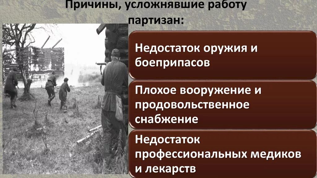 Движение сопротивления на оккупированных территориях. Формы борьбы партизанского движения. Оккупационный режим в годы Великой Отечественной войны. Формы и методы борьбы Партизан.