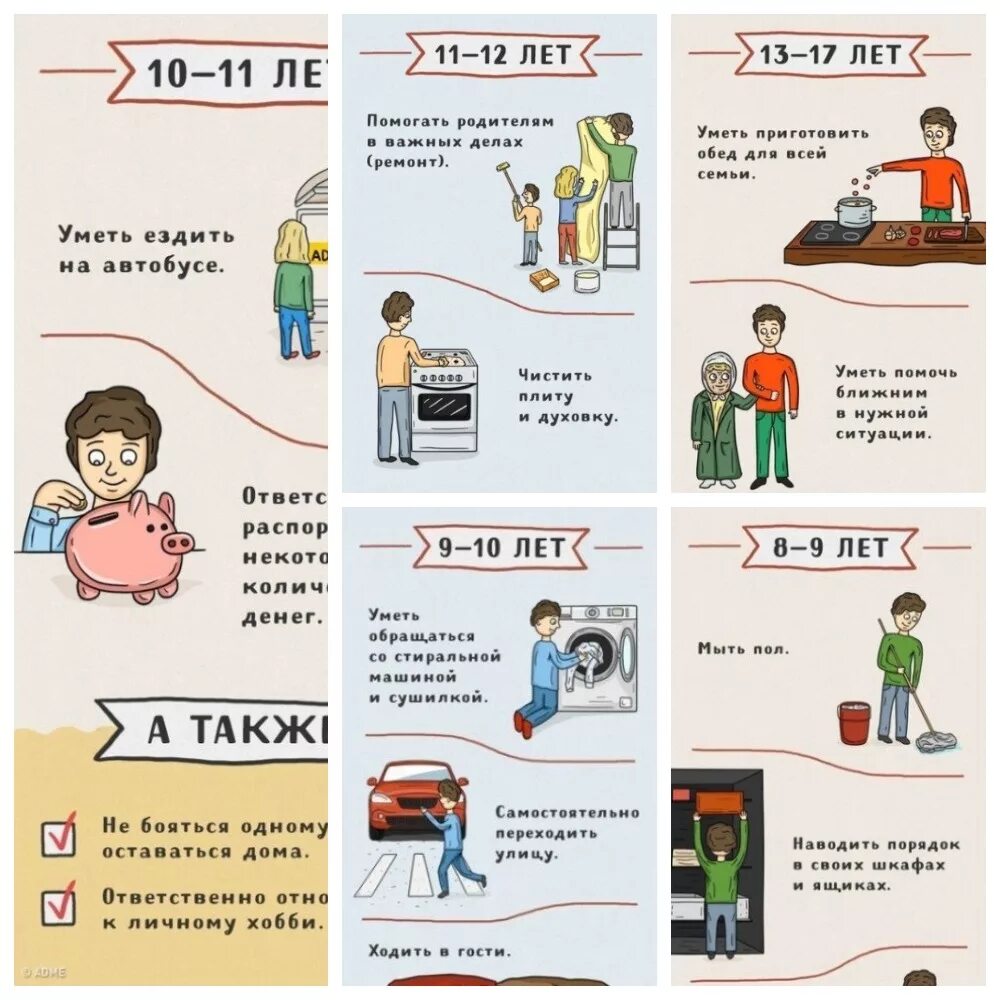 что должен петь ребёнок в 10 лет. домашние обязаности ребёнка по возрасту. что нужно делать в 10 лет. домашниеобязангсти ребенка по возрасту. что должен петь ребёнок в 10 лет.