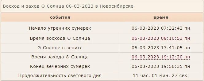 Восход заход солнца в москве таблица. Календарь восхода и захода солнца. Таблица восходов и заходов солнца 2023. Восход и заход солнца в Москве. Таблица рассветов и закатов.