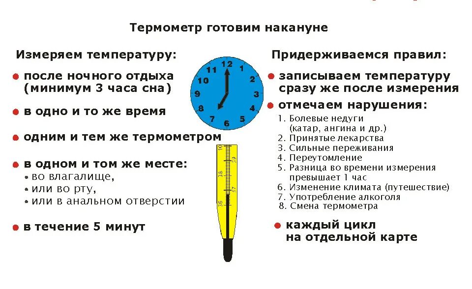 Ртутный и электронный термометры. Замер температуры тела ртутным градусником. Градусник ртутный. Сколько времени мерить электронным градусником. Как пользоваться ртутным градусником для измерения температуры тела.