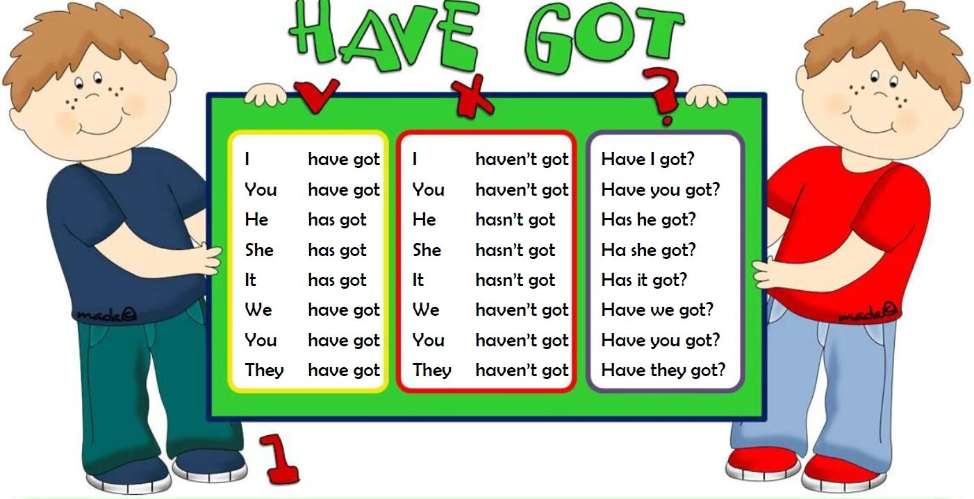 Child rules. Have got has got таблица. Грамматика have got has got для детей. Have has got правило таблица. Have got has got правило.