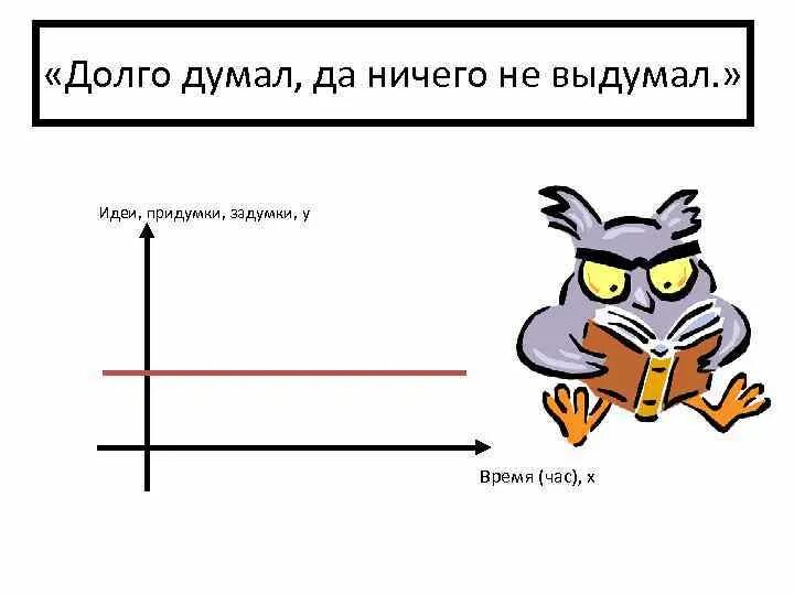 Долго думает перед печатью. Долго думал. Долго Мем. Долго думал что за оборот.