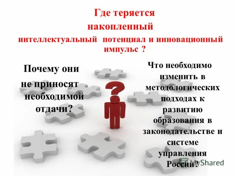 образование и интеллектуальный потенциал. интеллектуальный потенциал. образование и интеллектуальный потенциал. интеллектуальный потенциал школьника. образование и интеллектуальный потенциал.