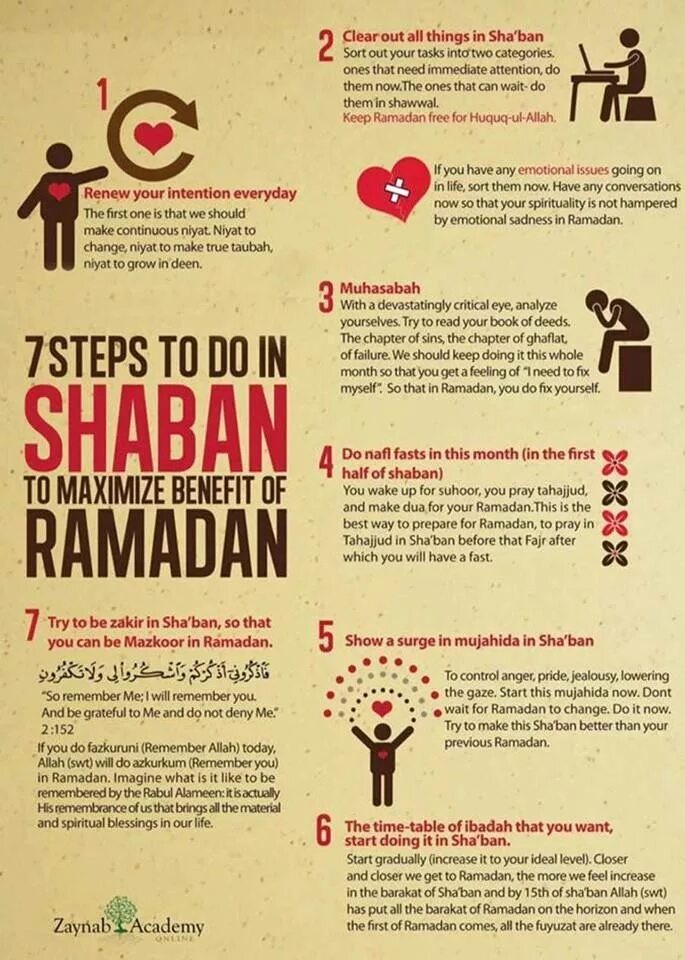 Ният это. Ният Рамадан. Символ Рамадана. To Pray Ramadan. What do people do i Ramadan.