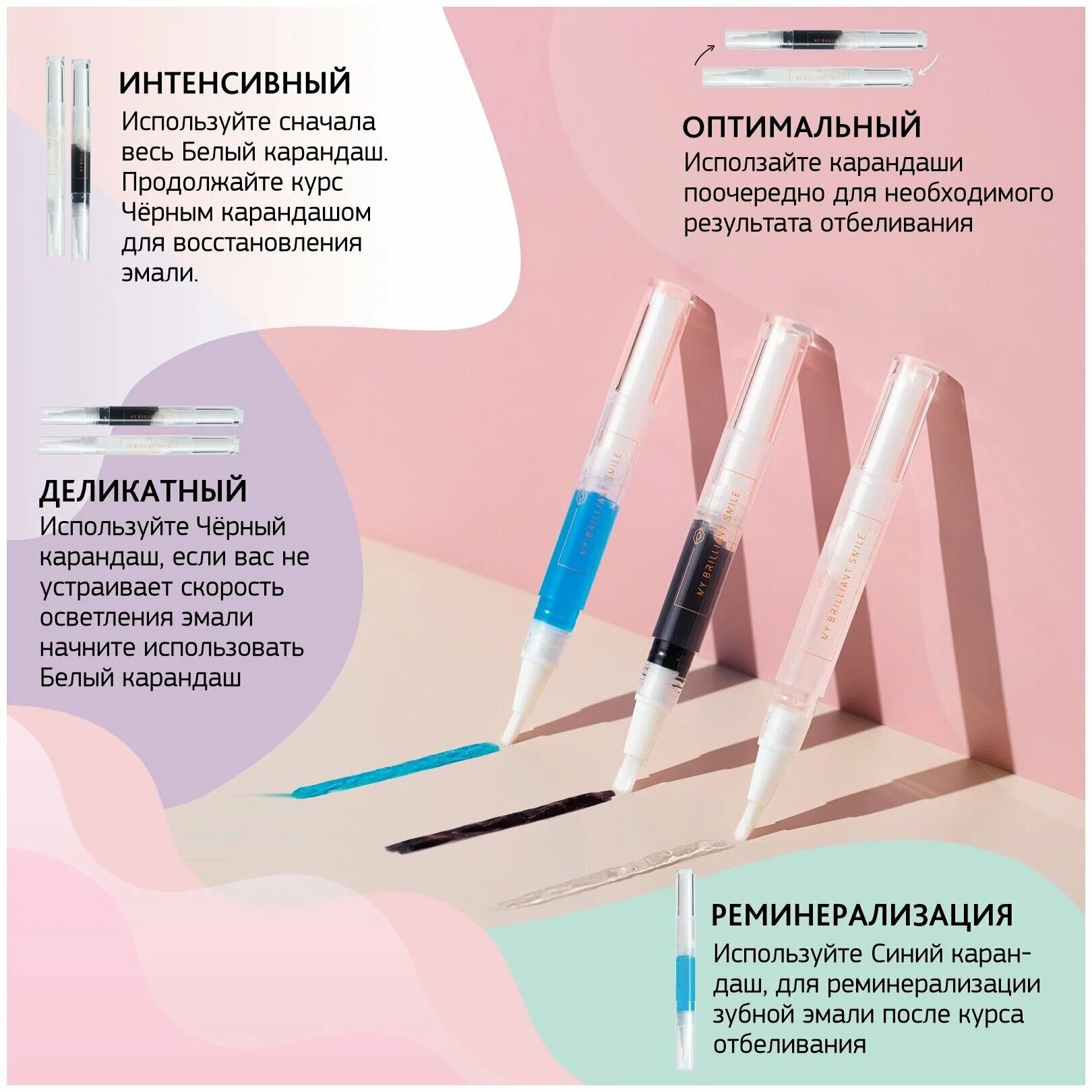 Как пользоваться my