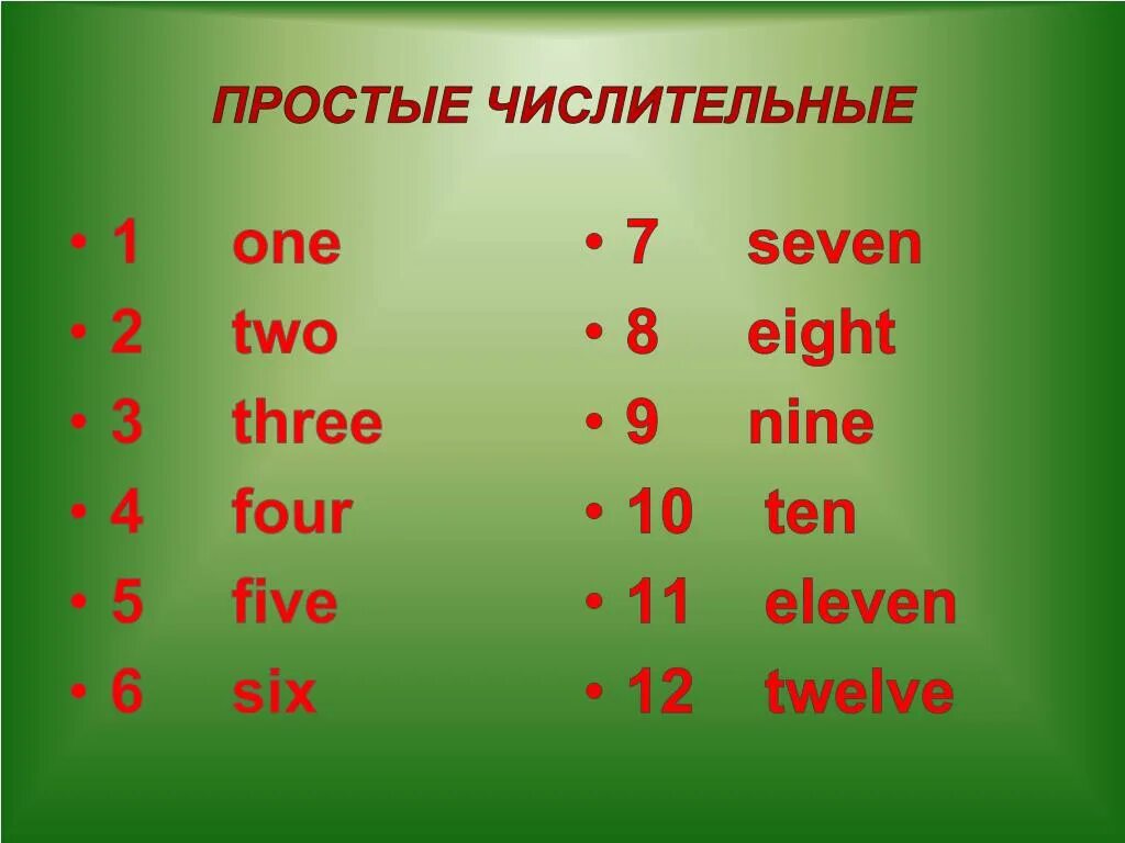 Как пишется 5 на английском. Как написать 6 по английски. 6 По английскому как пишется. Как пишется 8 на английском.