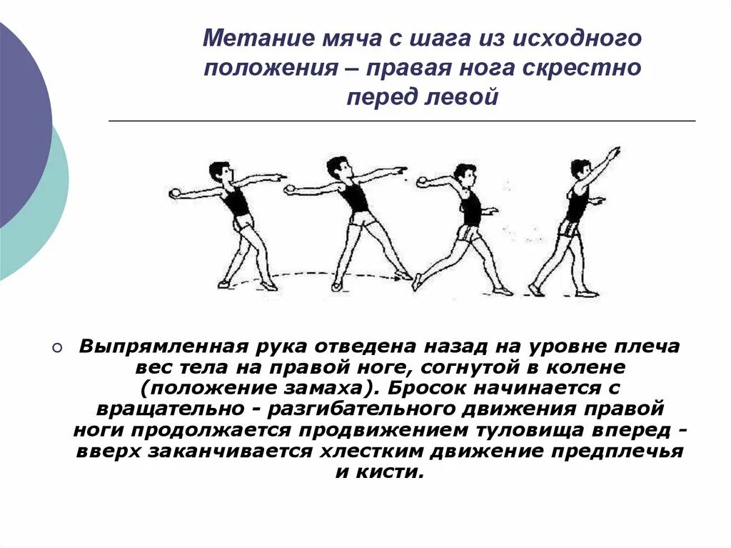 Метание мяча в легкой атлетике. Метание мяча на дальность с 5-6 беговых шагов. По физкультуре на тему метание мяча на дальность. Метание мяча в легкой атлетике техника выполнения. Техника метания на дальность