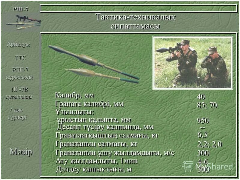 Калибр РПГ-7в Калибр. Дальность стрельбы РПГ-7. Вес гранатомета РПГ-7. ТТХ ручного гранатомета РПГ 7. Рпг 7 боевой