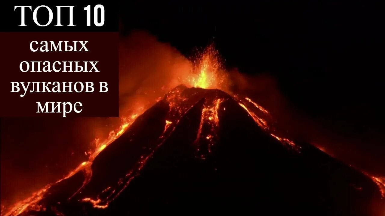Самый опасный супервулкан в мире. 5 Самых опасных вулканов в мире.