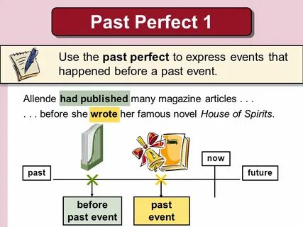 Past perfect қазақша