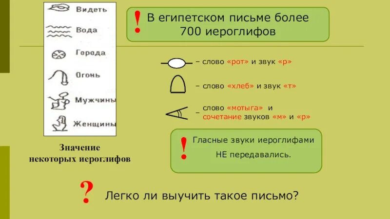 Рассказ по иероглифов и иероглифов. Иероглифы древнего. В египетском письме более иероглифов. В египетском письме более иероглифов. В египетском письме более иероглифов.