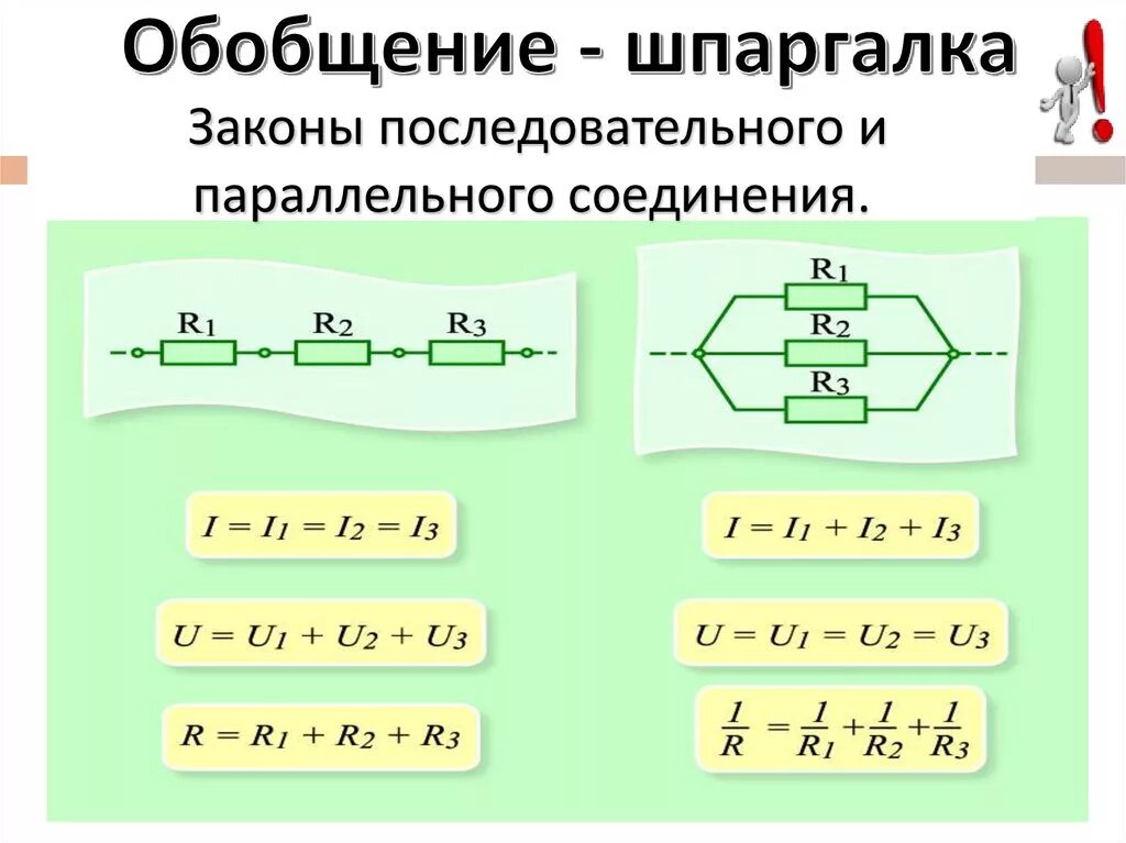 Последовательное и параллельное соединение проводников 8 класс. Параллельное соединение проводников формулы. Параллельное соединение и последовательное соединение. Последовательное и параллельное соединение проводников формулы.