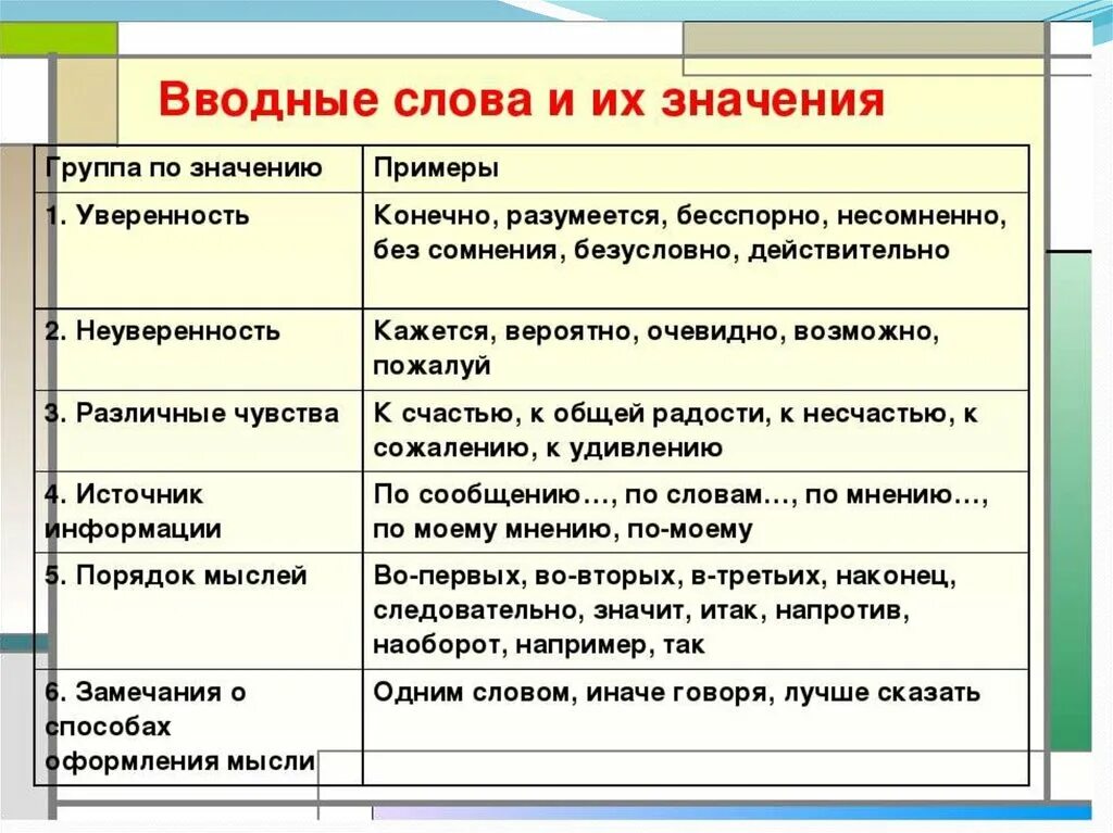 Например чем является