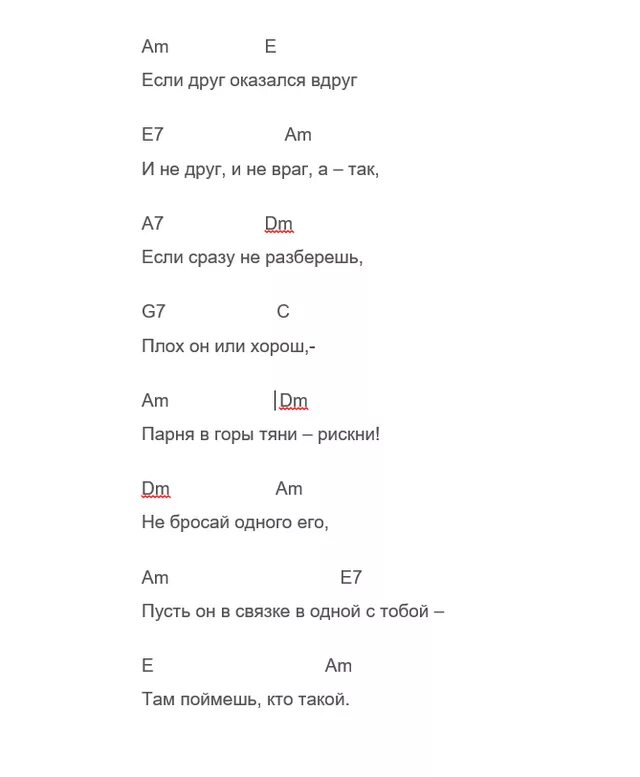 Песня просто друг. Аккорды песен. Гитарные аккорды песен. Песни на гитаре аккорды. Песня с аккордами под гитару для начинающих.
