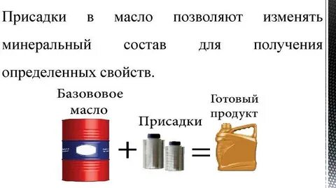 Химические свойства моторных масел