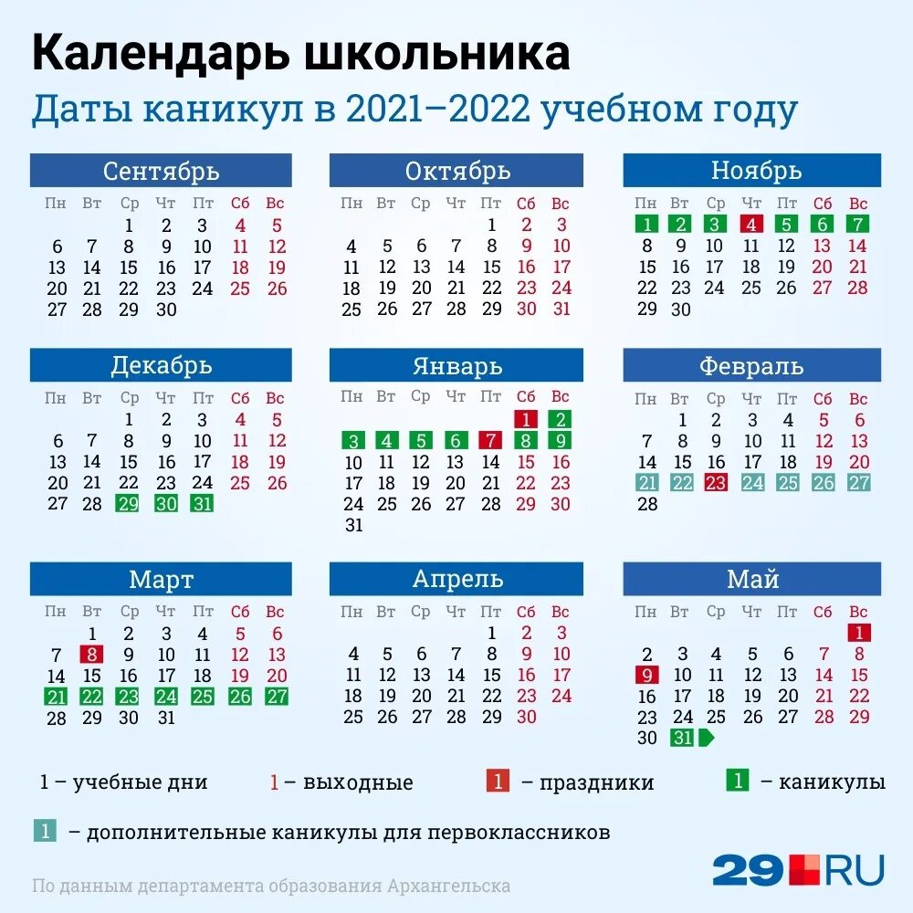 График каникул на 2025 год. Календарь школьных каникул. расписание школьных каникул. каникулы и праздники 2025 учебном году. каникулы в школе.