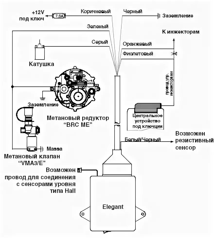 Подключения гбо 2 поколения. ГБО 2 поколения метан схема. Схема газового оборудования на метане 4 поколения на инжектор. Схема подключения ГБО метан 2 поколения. Схема подключения газового оборудования 2 поколения на карбюратор.