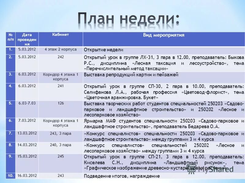 М п дата. Герои великой отечественной войны михаил девятаев. Михаил петрович лазарев открытие антарктиды. Девятаев михаил петрович. М.