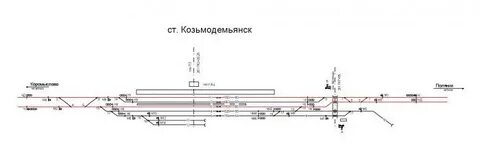 Автовокзал козьмодемьянск