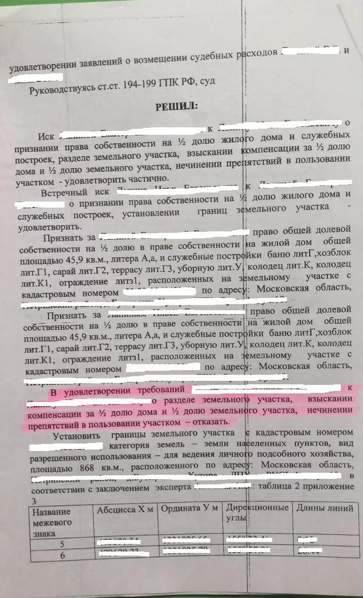 Сайт истринского городского суда московской. Истринский городской суд. Истринский районный суд Московской. В Истринский городской суд участок 65. Архив Истринского городского суда.