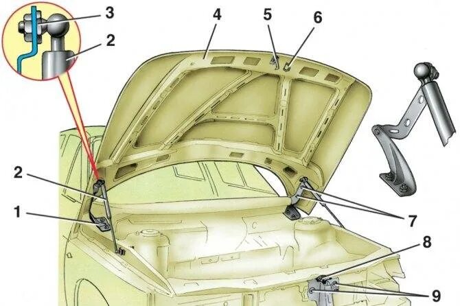 Элементы капота. Крепеж капота ВАЗ 2110. Крепление петли капота ВАЗ 2110. Петля крышки багажника ВАЗ 2110. Петли капота ВАЗ 2112.