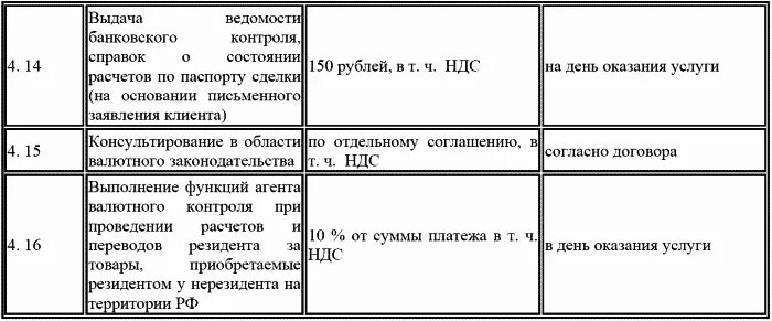 Ведомость банковского контроля это. Ведомость банковского контроля УНК. Ведомости банковского контроля по валютным операциям. Ведомость банковского контроля по контракту что это. Ведомость банковского контроля образец.