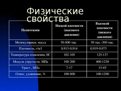 Низкая плотность и давление