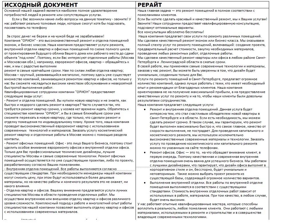 Что такое рерайт текста простыми словами. Образец рерайта текста. рерайтинг примеры. рерайт примеры работ. рерайтинг текста примеры.