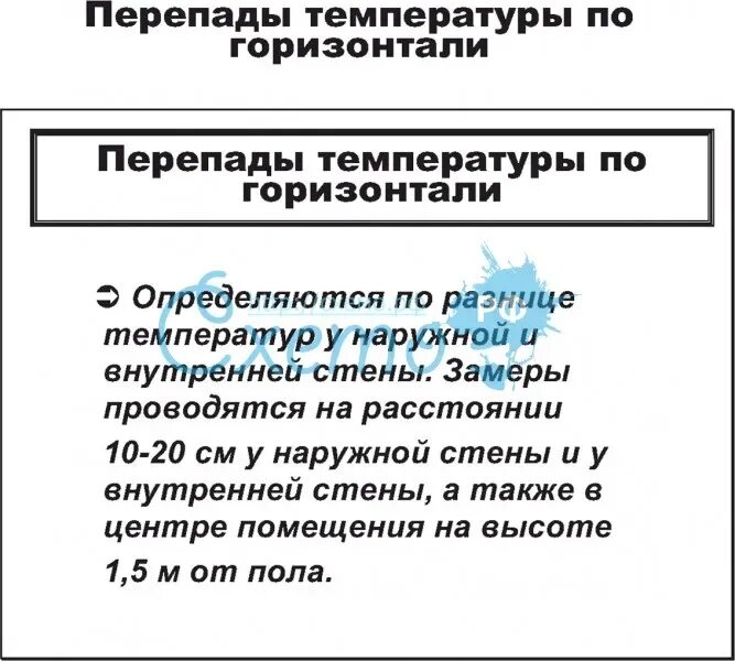 Перепады температуры по горизонтали и вертикали. Перепад температур в помещениях по горизонтали. Перепады температуры по вертикали и горизонтали норма. Перепад температур в помещениях по вертикали. Перепад температур по горизонтали