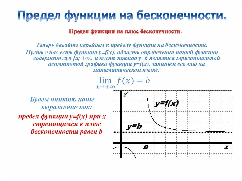 Предел x стремится к бесконечности. Предел функции при Икс стремящемся к бесконечности. Предел функции на бесконечности. Определение предела функции при x стремящемся к бесконечности. Предел от функции равен функции от предела.