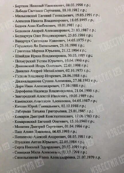 Знаменитости украинские на море. Запретили на 50 лет список. Запретили на 50 лет список. Список запрещенных артистов. Запретили на 50 лет список.