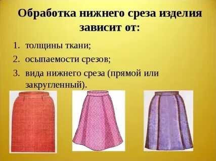 Изделия в зависимости от