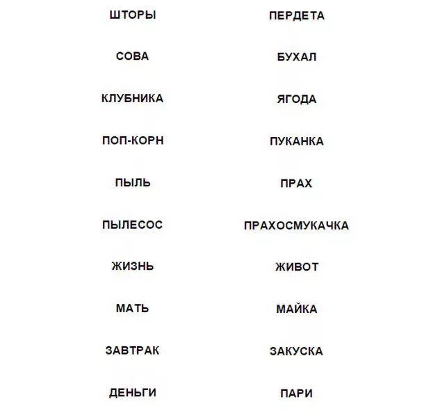 Язык похожий на украинский. Болгарский язык слова. Болгарский язык смешные слова. Смешные болгарские слова. Слова на украинском языке.