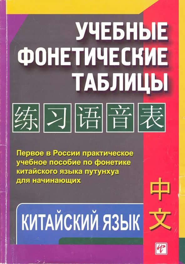 китайский язык контрольная. китайский язык упражнения. китайский язык иероглифы. хобби на китайском языке. книги на китайском языке.