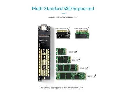 Nvme gen3