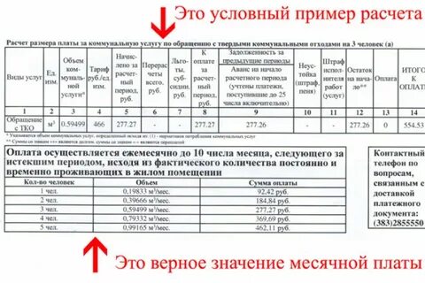Как рассчитать вывоз
