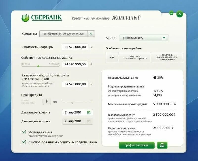 Сбербанк ипотека сколько дадут. Ипотека Сбербанк калькулятор 2022. Калькулятор кредитных карт. Сбербанк ипотека калькулятор 2020. Сбербанк кредитный калькулятор ипотека.