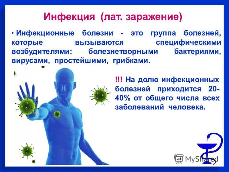 Тема инфекционные заболевания. Инфекционные болезни. Инфекционные заболевания и их профилактика. Инфекционные заболевания презентация. Инфекциорнныебозензни.