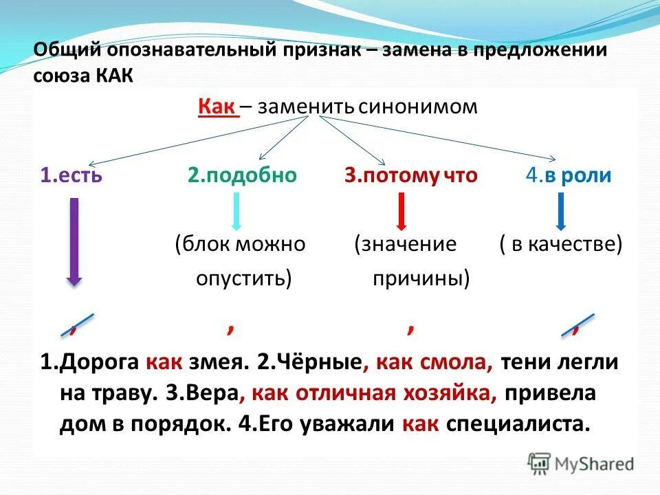 5 предложений без союзов. 2 сложных предложения с союзами. Сложное предложение с союзом и. 2 сложных предложения без союзов. Сложное предложение без союзов примеры 6 класс.