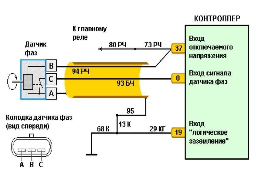 Распиновка датчика скорости 2110. Схема датчика распредвала ВАЗ 2114. Схема подключения датчика фаз ВАЗ 2114. Датчик фазы распредвала ВАЗ 2110. Провода на датчик фаз ВАЗ 2112.