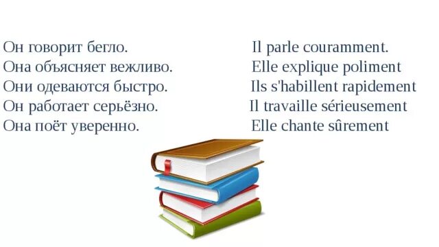 Образование наречий во французском языке. Французские наречия. Наречия во французском языке презентация. Наречия во французском языке таблица. Слово французский в наречие