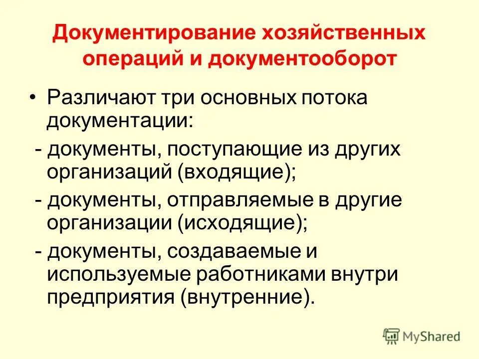 Организация и документирование документации