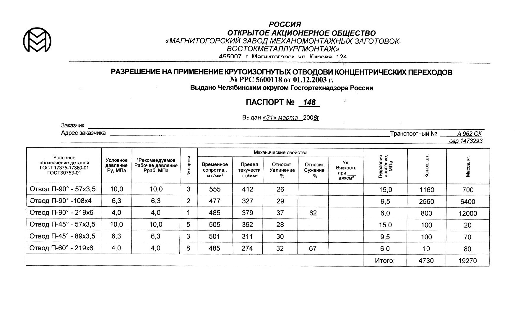 20 57 3 8. Отвод 90 159х6 12х18н10т сертификат. Отвод 90 градусов сертификат20х3.2.