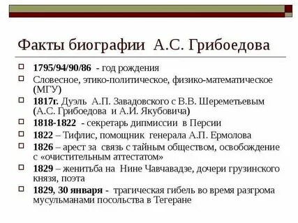 Биография грибоедова горе от ума 9 класс