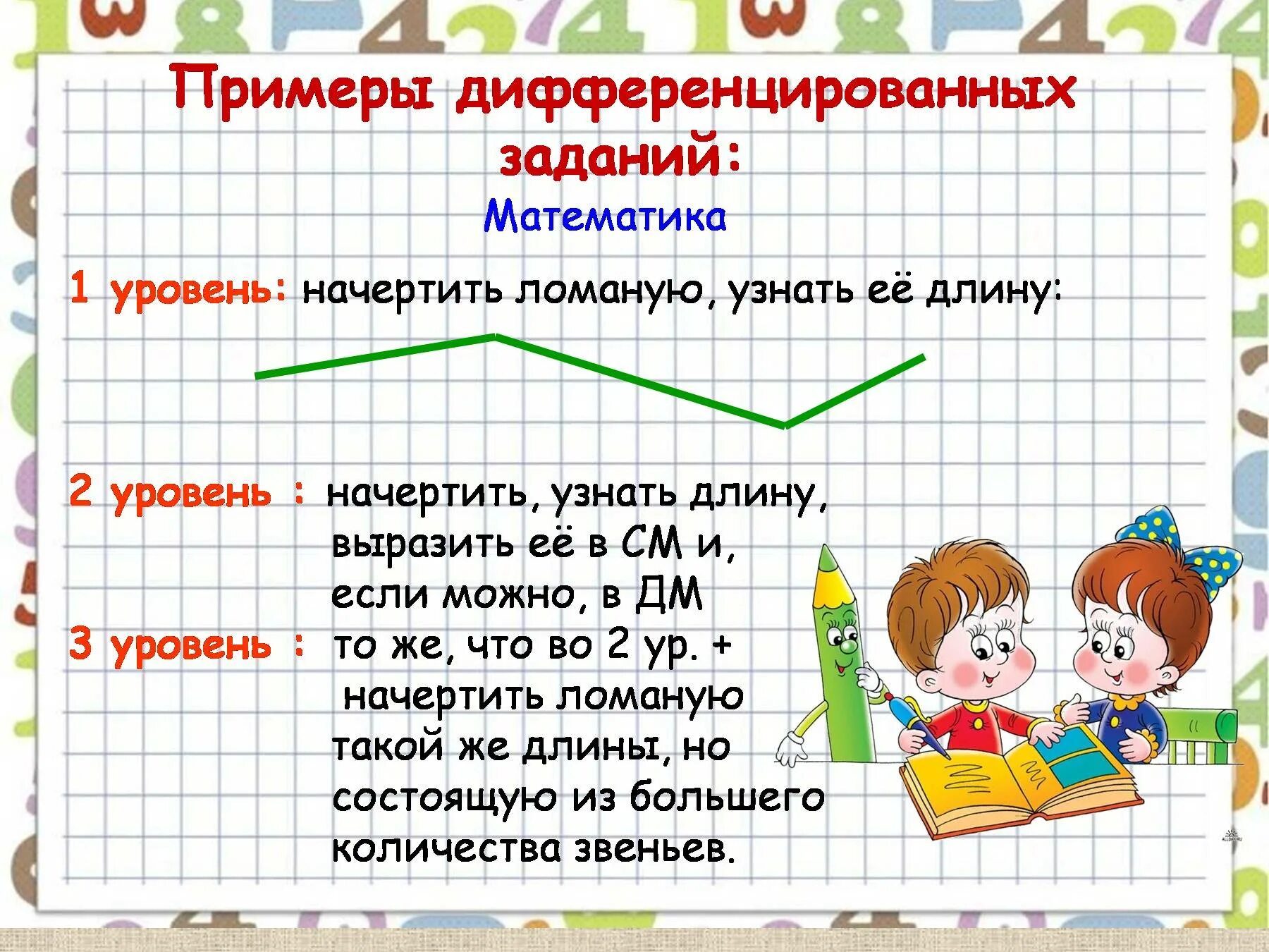 Дифференцированные задания на уроках в начальной школе. Примеры дифференцированных заданий. Дифференцированные задания в начальной школе по математике. Что такое дифференцированные задания на уроке. Дифференцированные задания на уроках