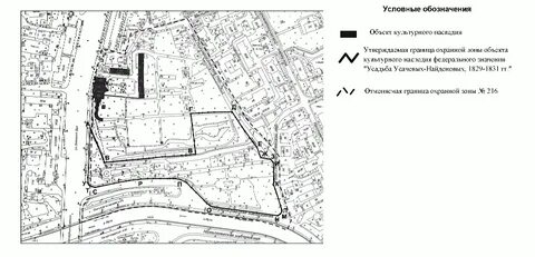Утверждение охранных зон