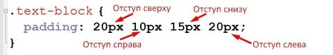 Отступ букв css